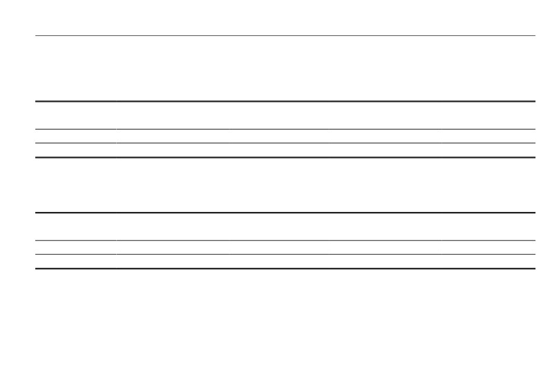 background imagepx;